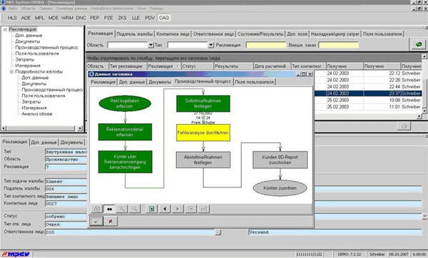 Кракен зарегистрироваться